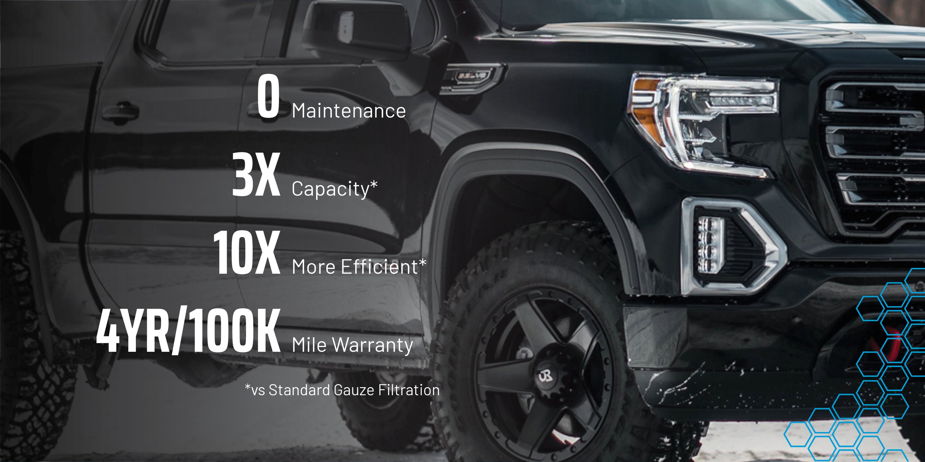 61503 PowerCore® - Volant Performance